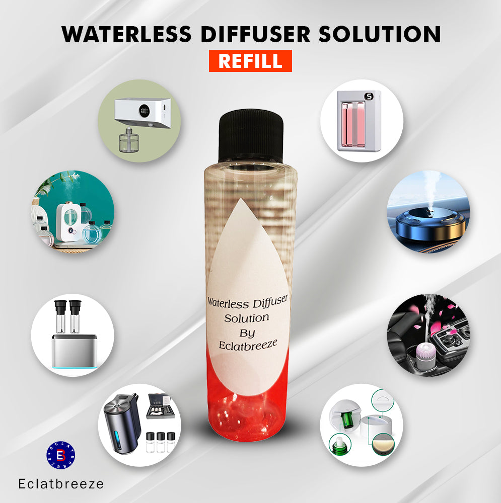 Waterless Fragrance Solution for Waterless Machines and Hvac System
